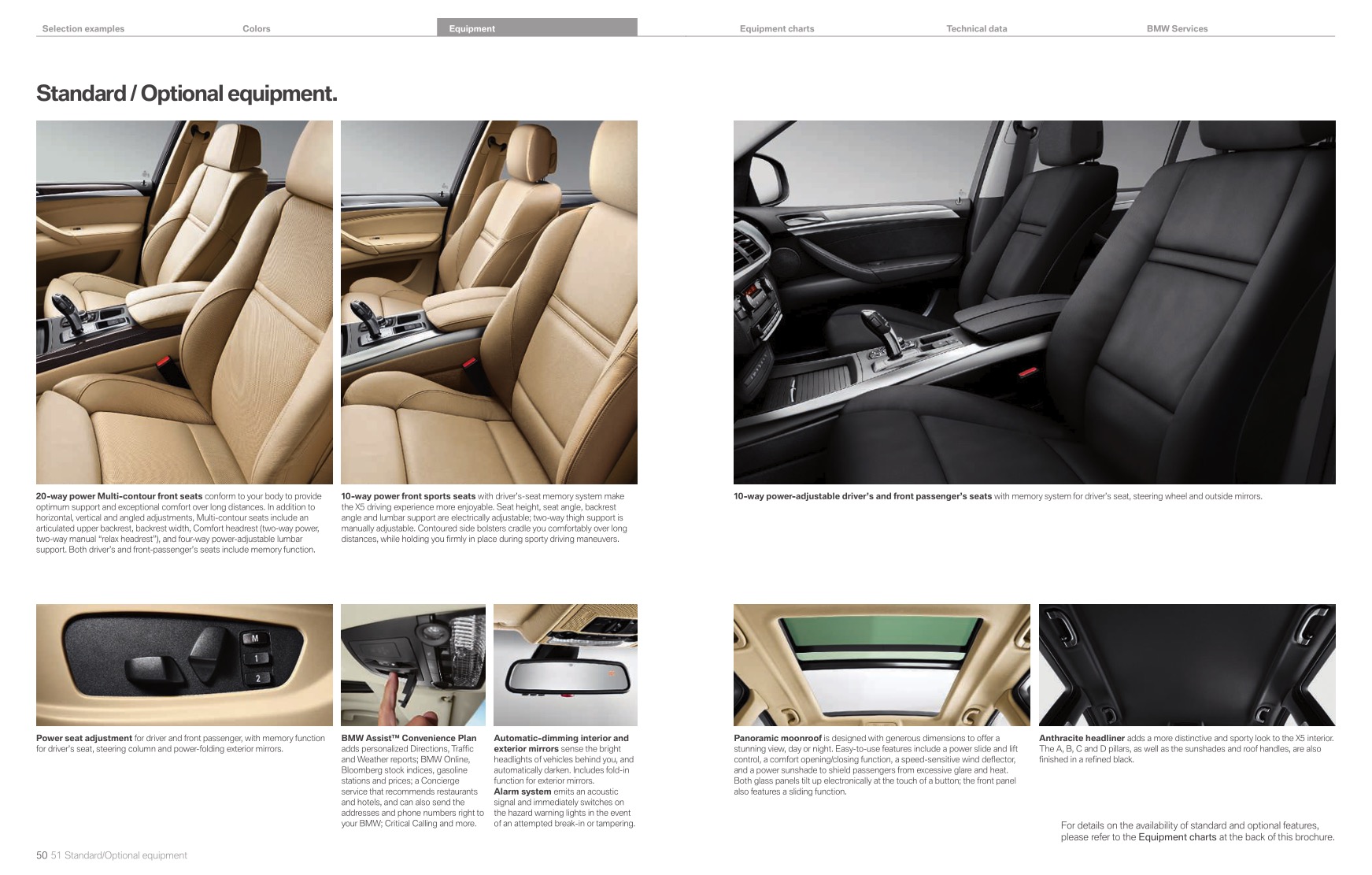 2012 BMW X5 Brochure Page 26